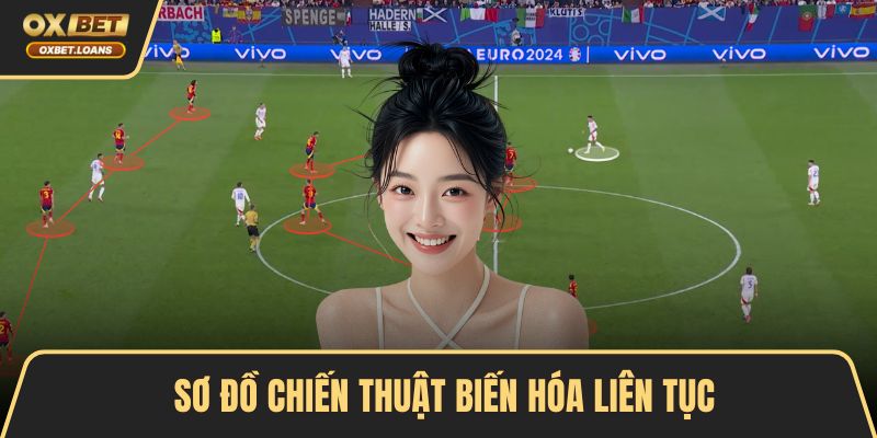 Sơ đồ chiến thuật biến hóa liên tục